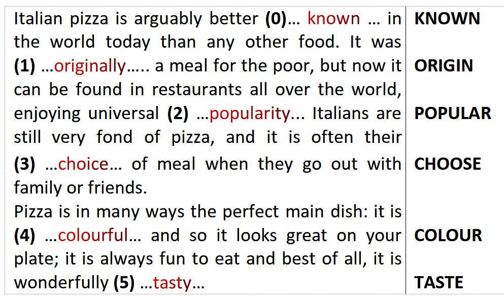 Use Of English B2 Exercises With Answers B2-C1 WORD FORMATION EXERCISES